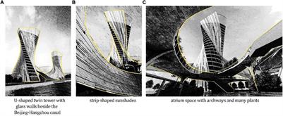 Understanding the Cognitive Immersion of Hospitality Architecture in Culture and Nature: Cultural Psychology and Neuroscience Views